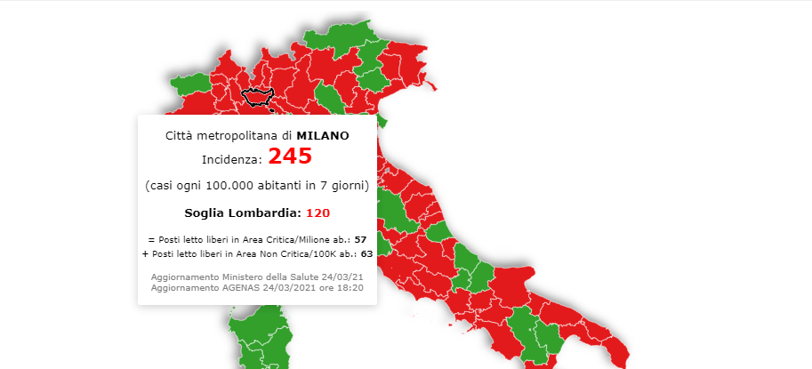 Incidenza contagi Covid: Milano e provincia per un soffio sotto la soglia della zona rossa