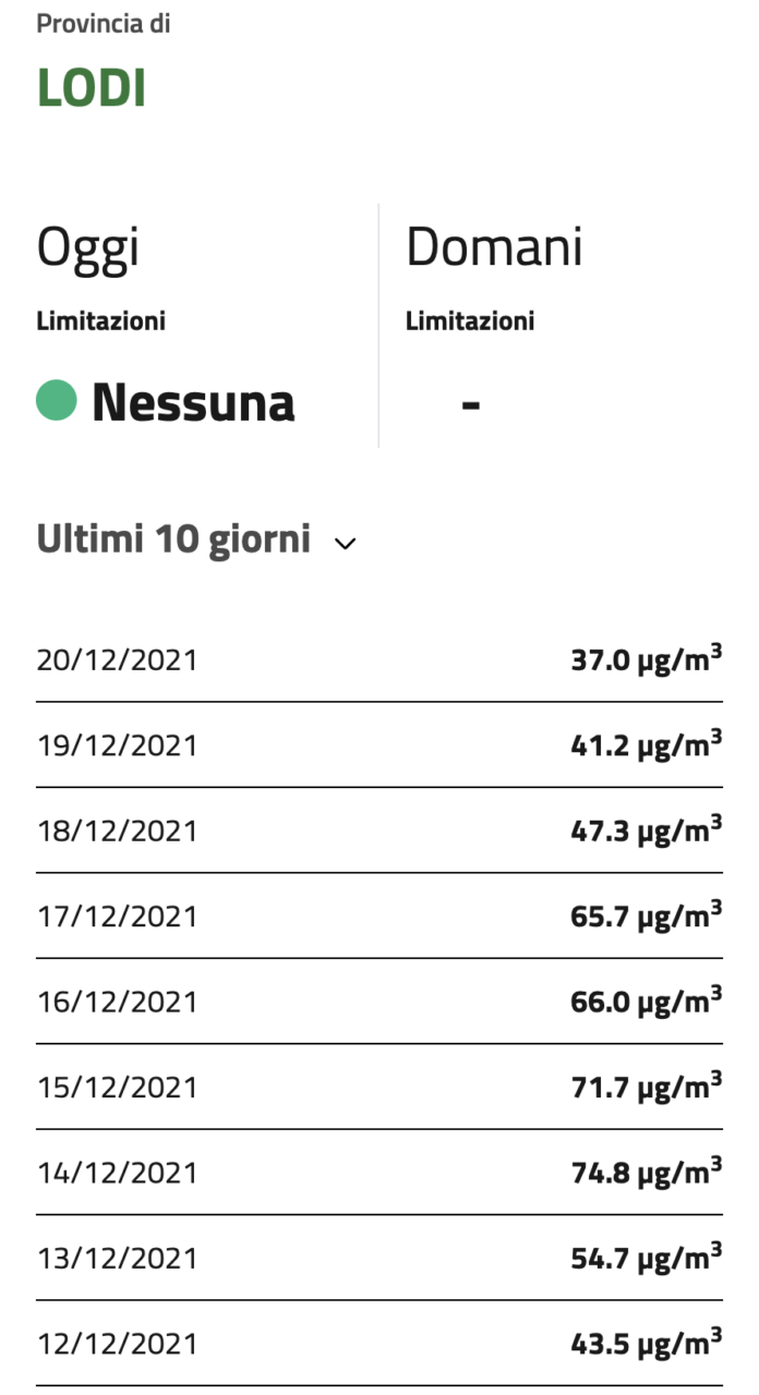 Schermata 2021-12-21 alle 10.59.54