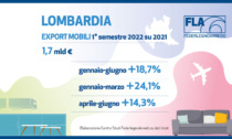 Mobili e export: rallenta la crescita, ma superiore al 2019